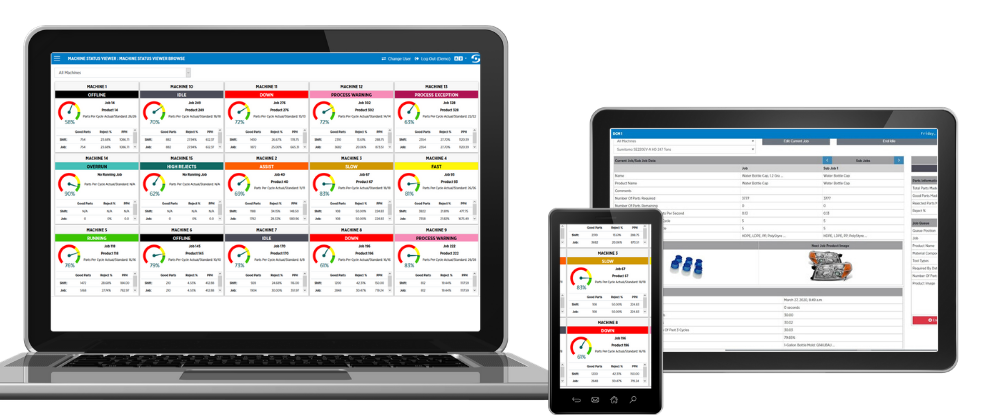 Production & Process Monitoring MES Solutions PlantStar
